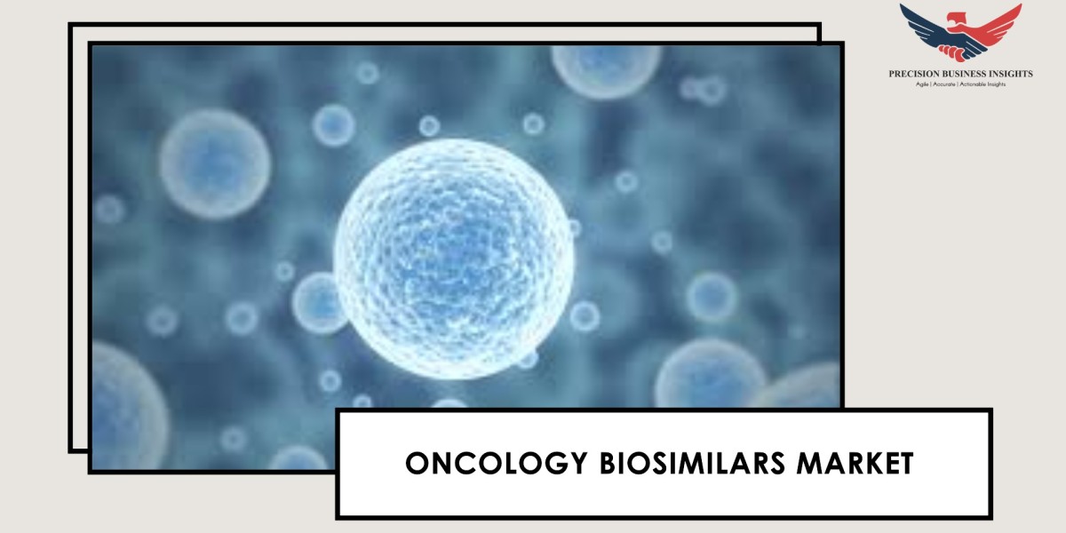 Oncology Biosimilars Market Outlook, Dynamics, Research Report 2024-2030