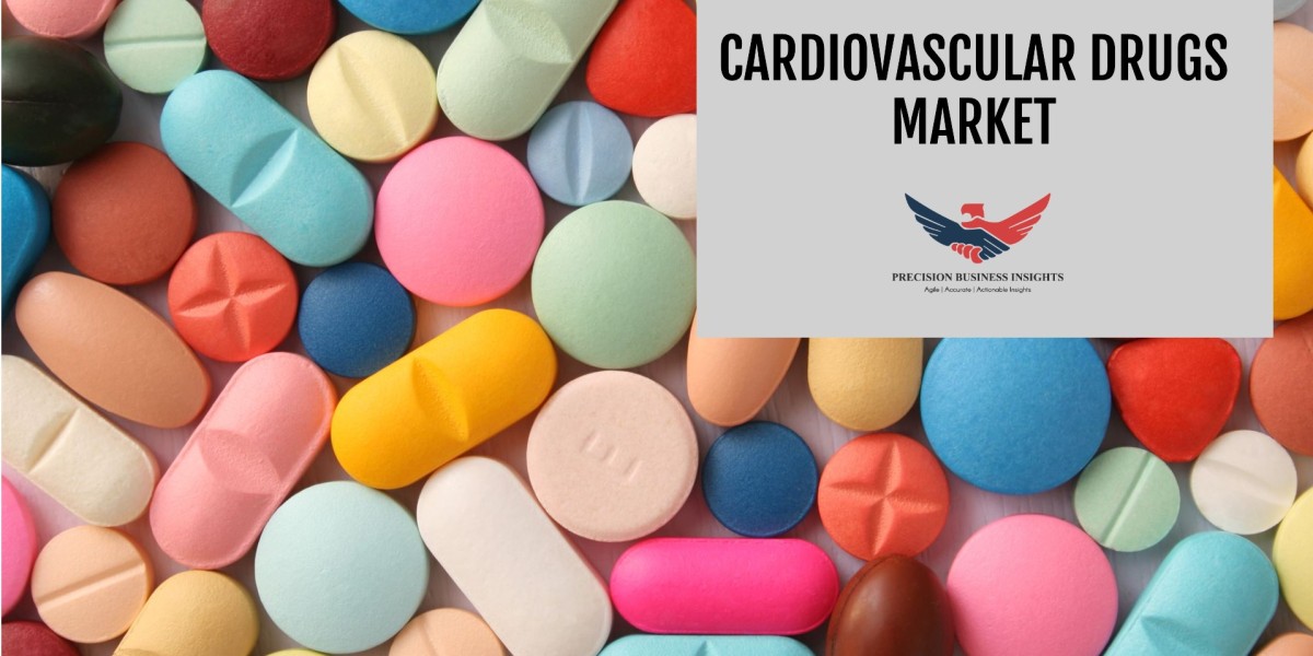 Cardiovascular Drugs Market Summary, Regional Analysis Forecast 2024