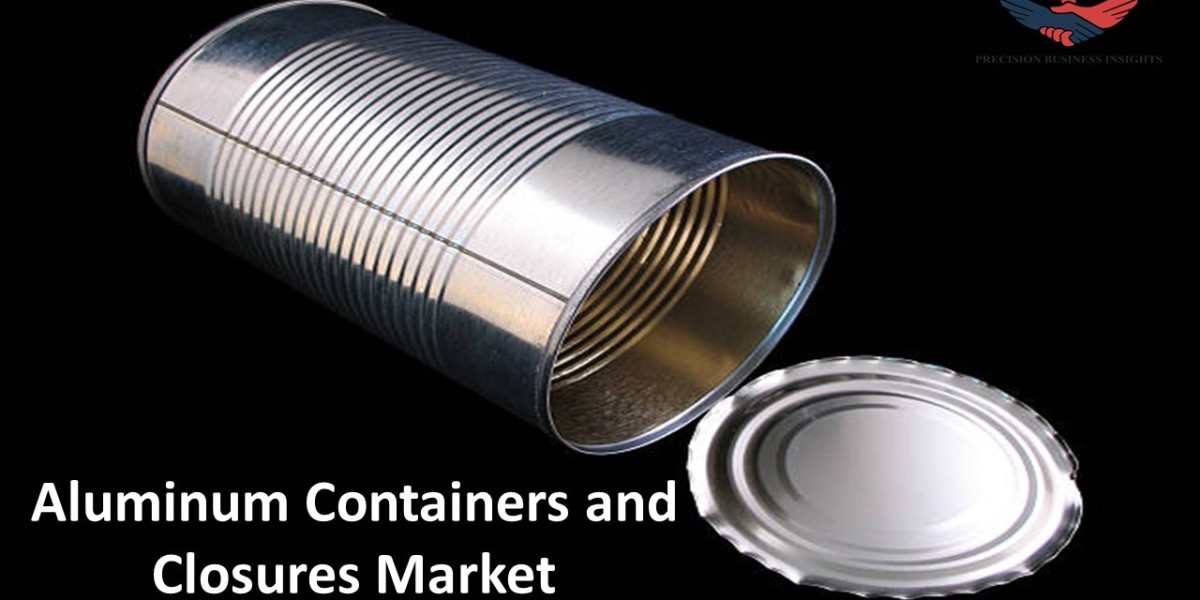 Aluminum Containers and Closures Market Size, Share Analysis, Drivers and Forecast 2030
