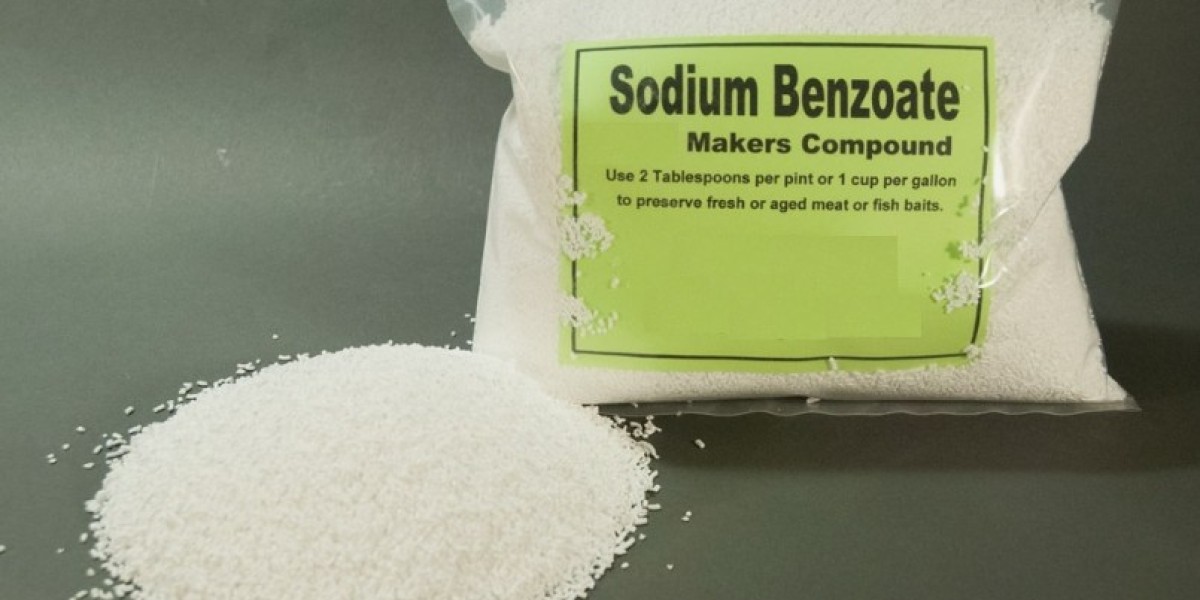 Sodium Benzoate Market Growth Drivers, Sales, Profits & Analysis Forecast 2028