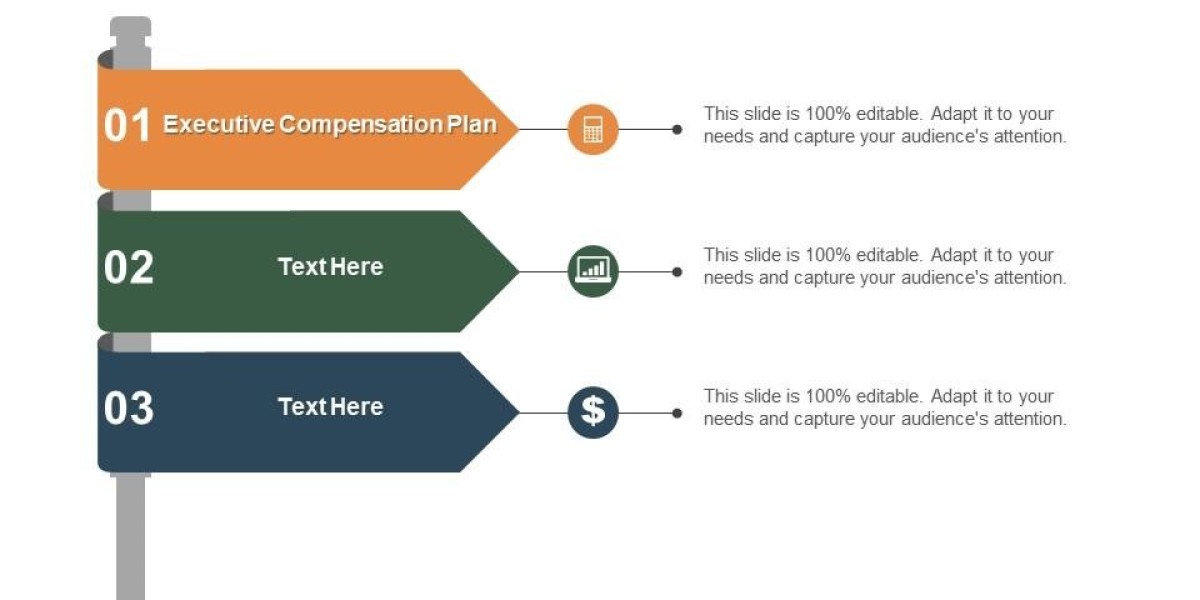 Executive Compensation Planning: A Strategic Approach