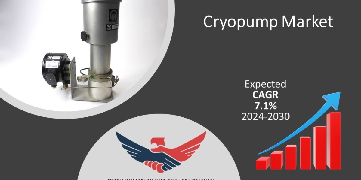 Cryopump Market Growth Demand, Trends, Research Insights 2024