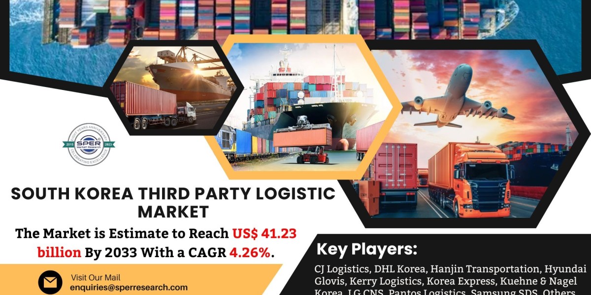 South Korea Third Party Logistic (3PL) Market Size & Share, Analysis Forecasts (2024-2033)