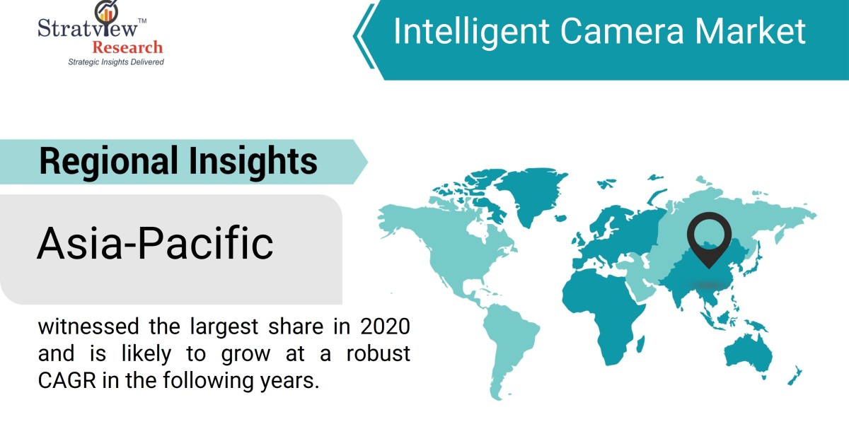 The Future of Surveillance: Innovations in the Intelligent Camera Market