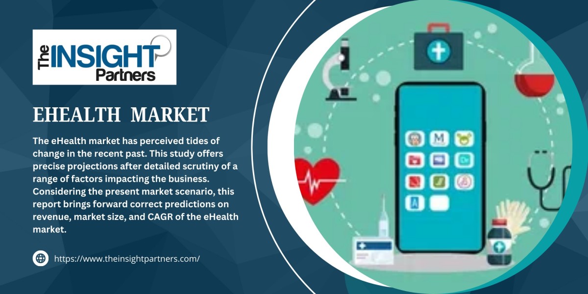 eHealth Market Sales, Supply, Consumption, Analysis and Forecasts to 2031