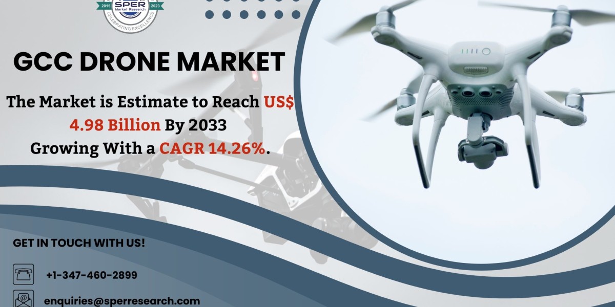 GCC Drone Market Growth and Share, Rising Trends, Revenue, CAGR Status, Challenges, and Forecast Analysis 2033