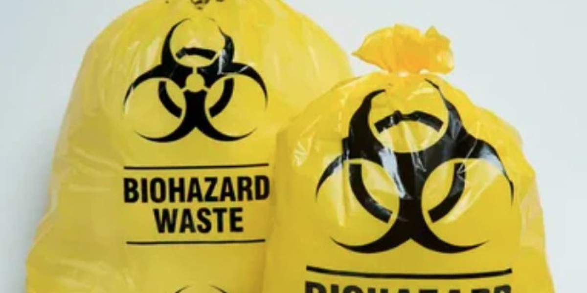 Biohazard Bags Market Overview, Top Key Players, Growth Analysis Forecast 2031