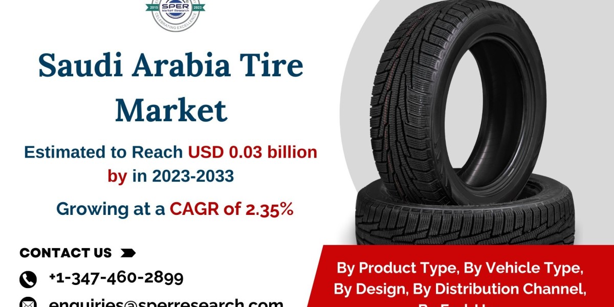 Saudi Arabia Tire Market Growth, Revenue, Size and Forecast Analysis 2033: SPER Market Research