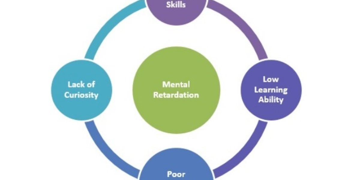 What diagnostic methods are used to detect mental retardation?