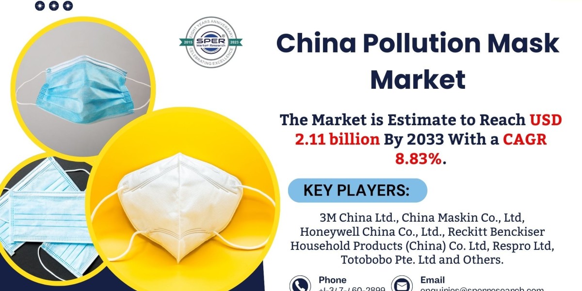 China Pollution Mask Market Size & Share Analysis - Growth Trends & Forecasts (2023-2033)