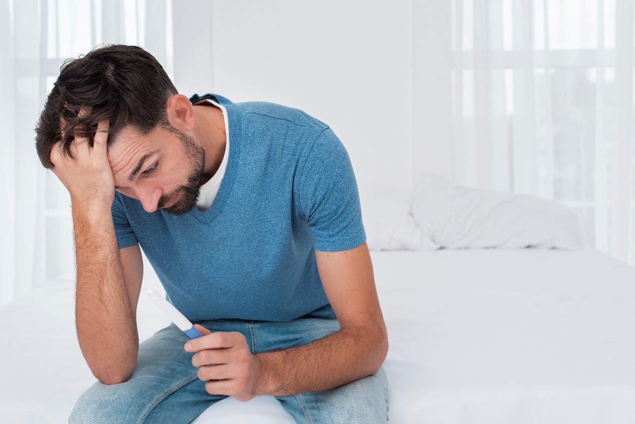 Signs and Symptoms of Low Testosterone in Men