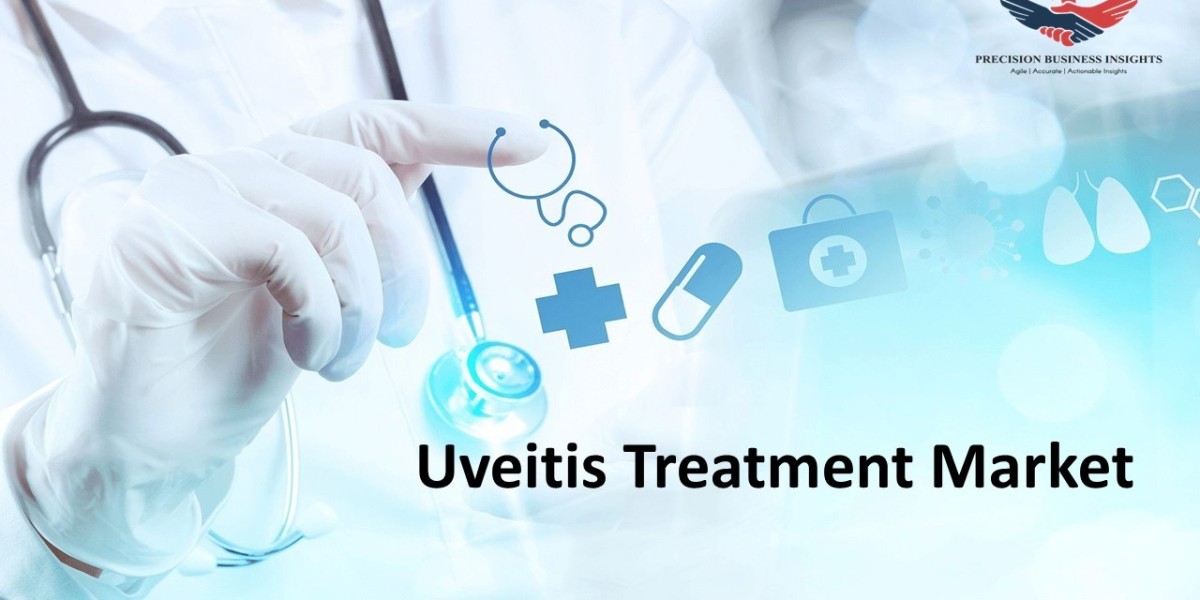 Uveitis Treatment Market Size, Share, Opportunities and Forecast Report 2024-2030