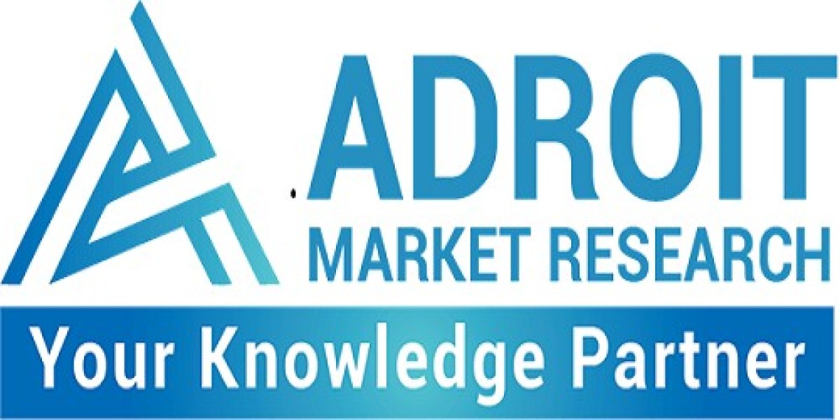 Autonomous Mobile Robots (AMR) Market Demand, Report Surveys, Product Trends 2021-2031