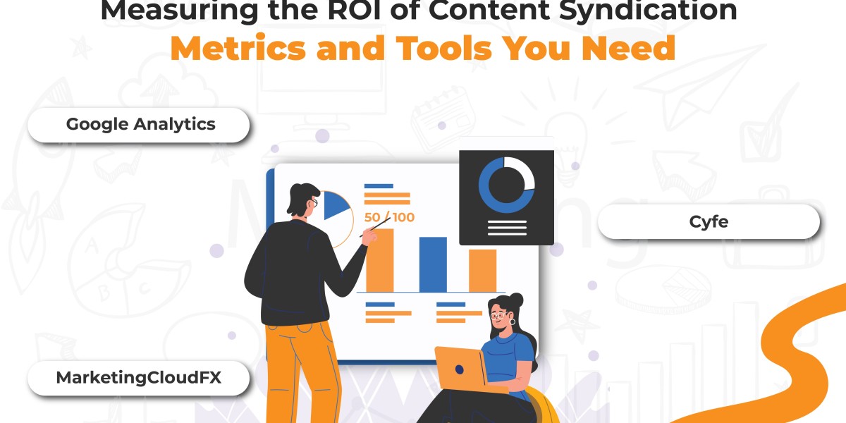 Measuring the ROI of Content Syndication: A Comprehensive Guide