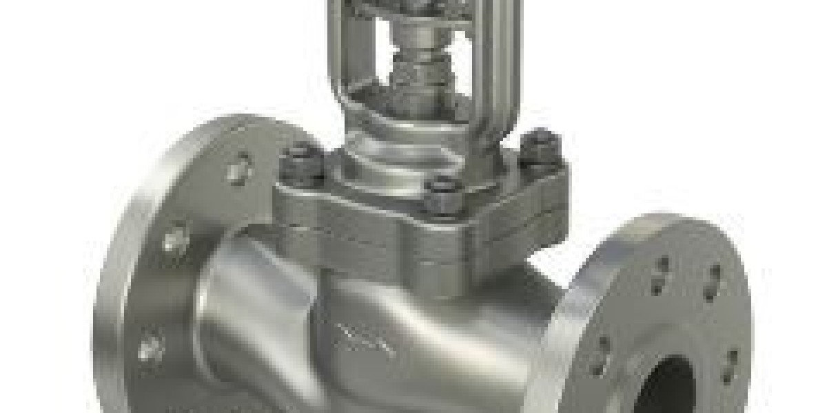 Industrial Valves Market Outlook, Industry Size, Investment Opportunity 2024-2032
