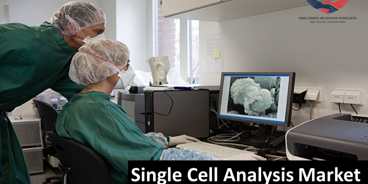 Single Cell Analysis Market Size, Share, Emerging Trends and Forecast 2024-2030
