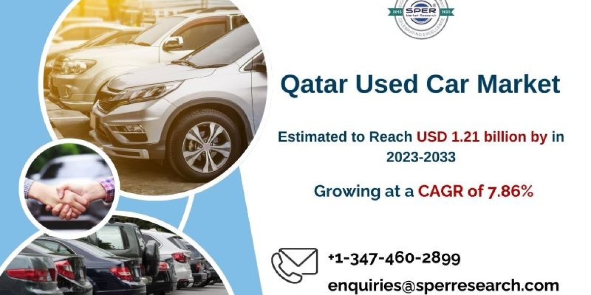 Qatar Used Car Market Share, Top Companies, Trends, Demand, Growth Revenue and Analysis 2023-2033