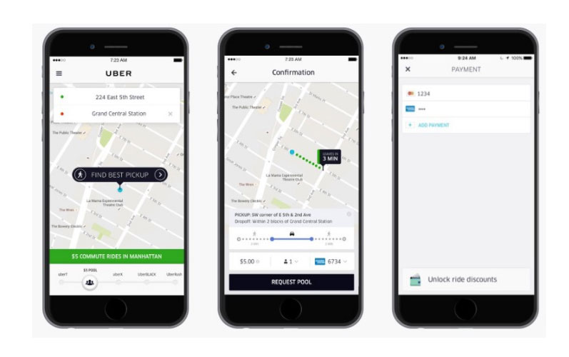 How Are AI-Driven Algorithms Enhancing Uber-Like App Efficiency? - vyvy mangaa