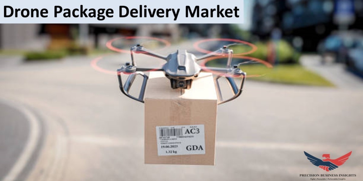 Drone Package Delivery Market Size, Share, Future Trends and Overview 2024-2030