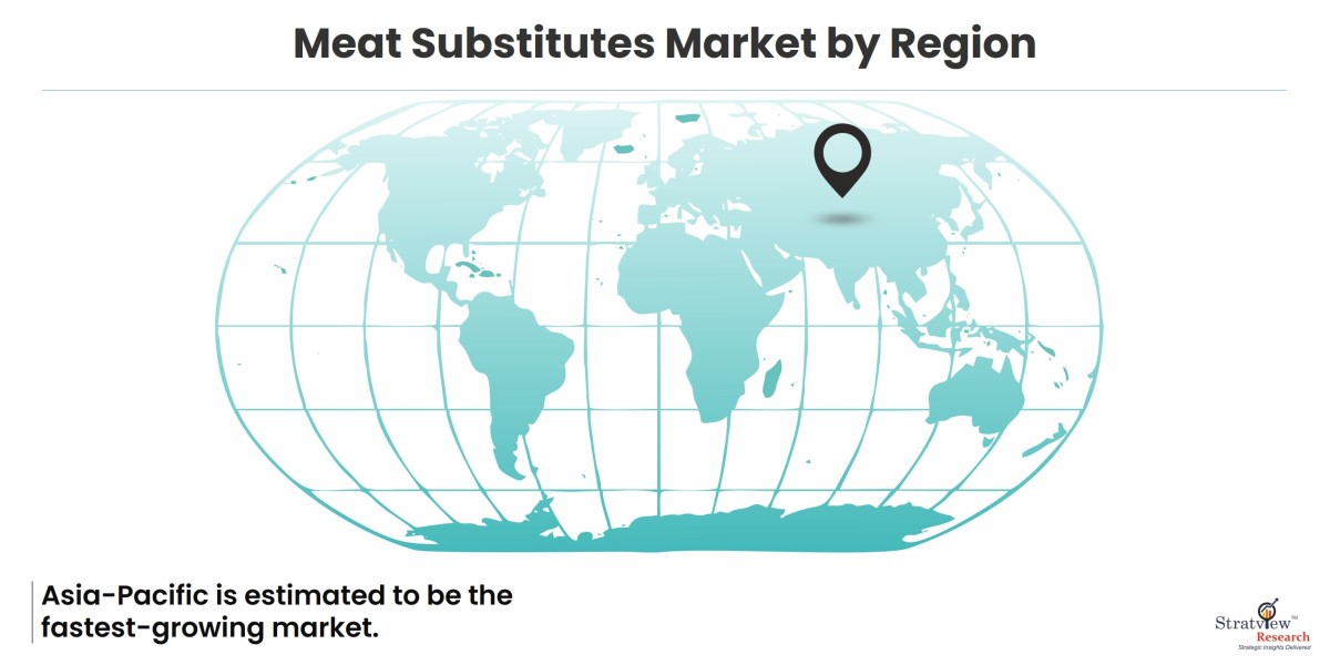Meat Substitutes Market Analysis: Growth Drivers and Challenges