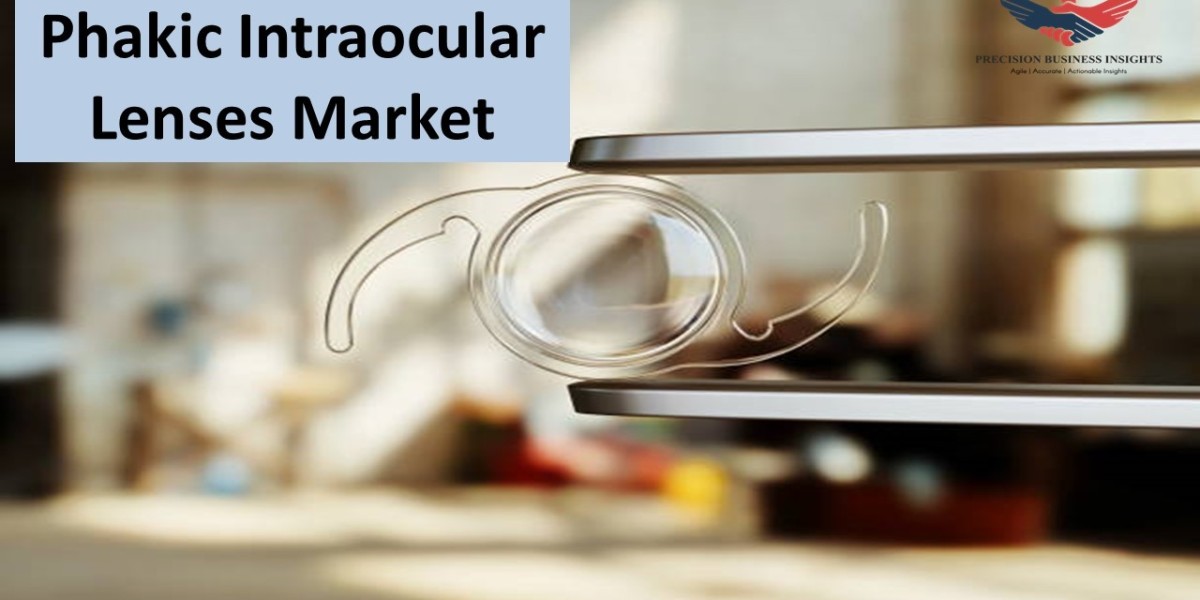 Phakic Intraocular Lenses Market Size, Share, Emerging Trends and Forecast 2024-2030