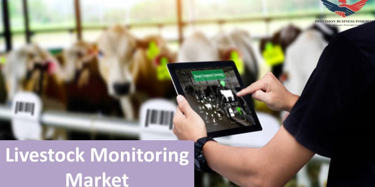 Livestock Monitoring Market Size, Share, Growth and Overview 2024-2030