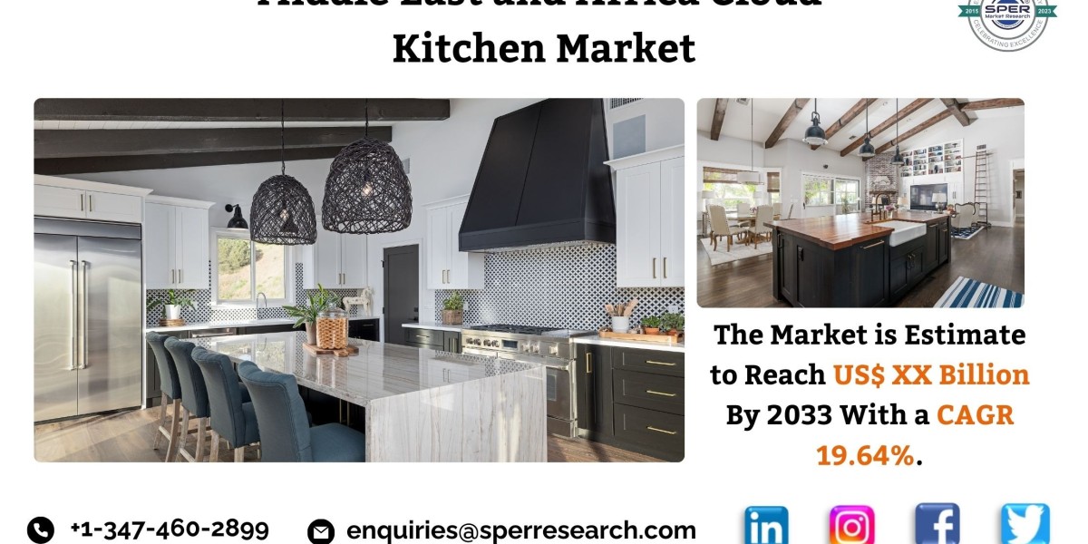 Middle East and Africa Cloud Kitchen Market Size & Share Analysis - Growth Trends & Forecasts (2024-2033)