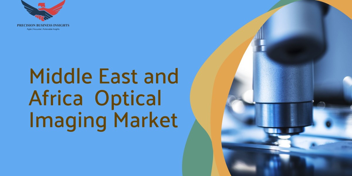 Middle East and Africa Optical Imaging Market Share, Growth Analysis 2024