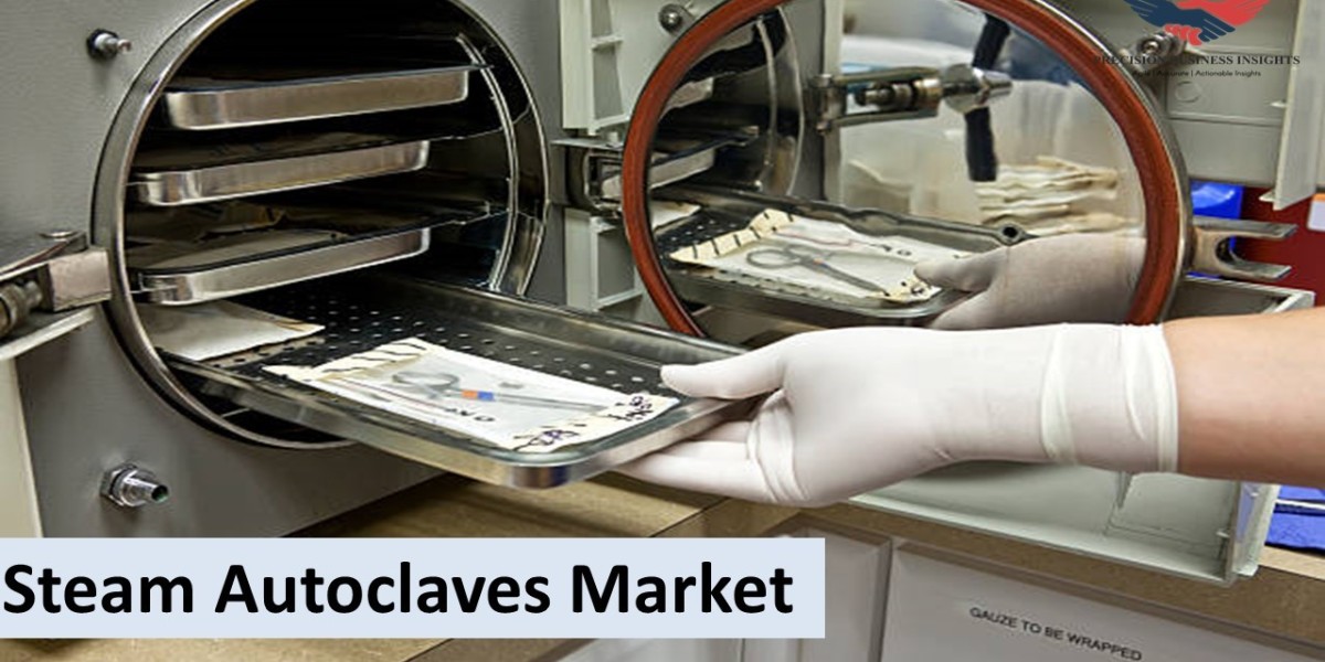Steam Autoclaves Market Size, Share, Analysis, Key Player and Overview 2024-2030