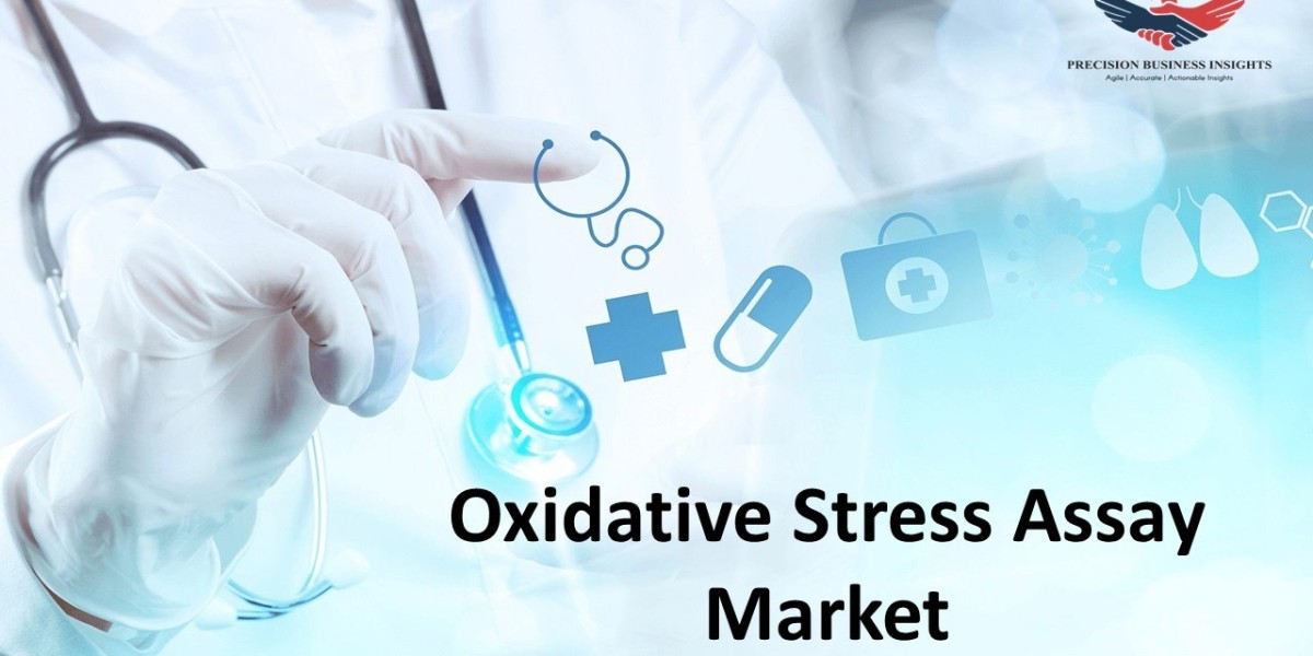 Oxidative Stress Assay Market Size, Share, Opportunity and Scope 2024-2030