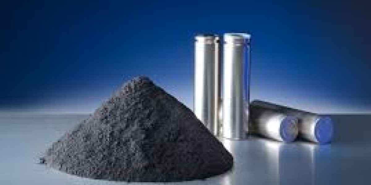 Next Generation Anode Materials Market Size, Share, In-Depth Insights and Forecast 2024-2032