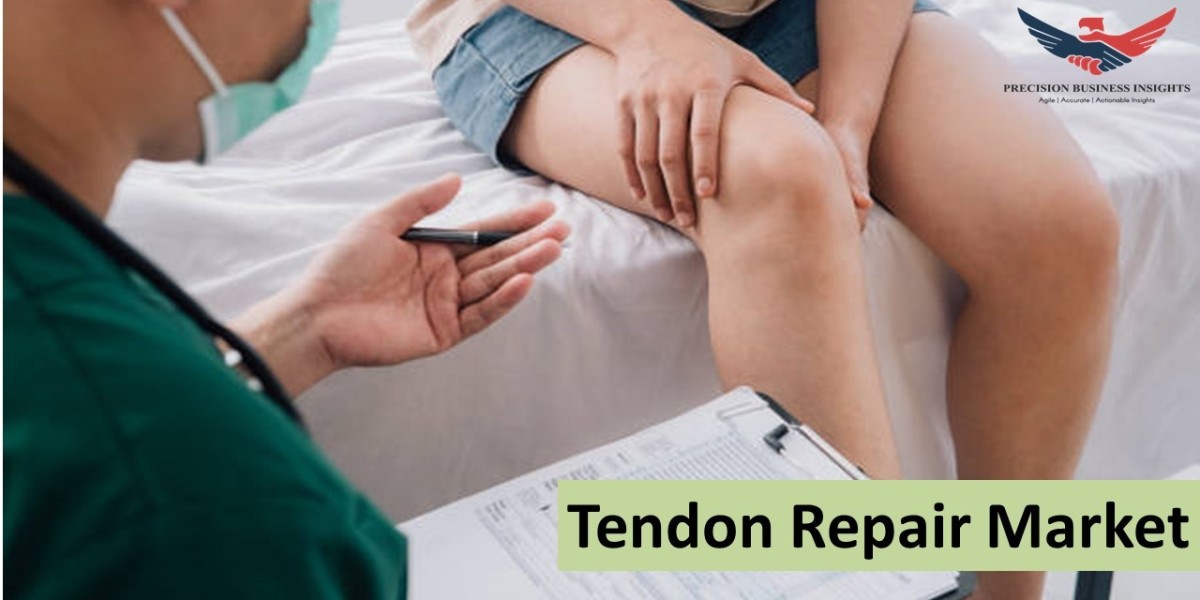 Tendon Repair Market Size, Share, Key Players, Drivers and Forecast Report 2024-2030