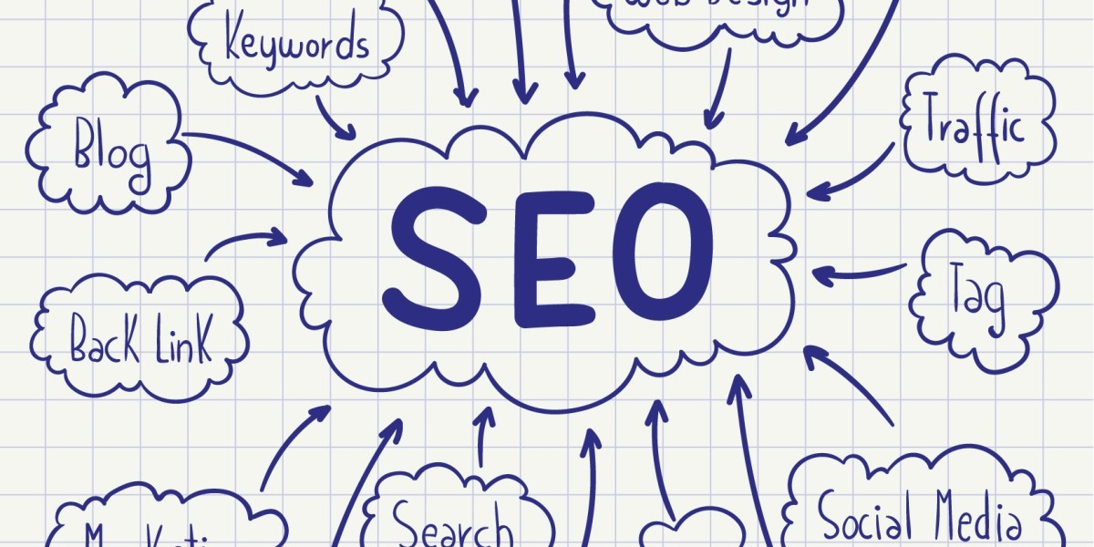 How to Get Expert SEO Services for Dominating Search Engines?
