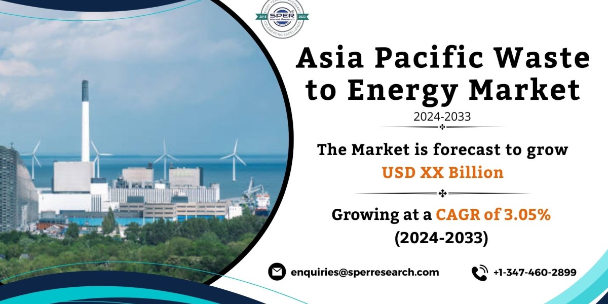 Asia Pacific Waste to Energy Market: Size, Share, Scope and Future Comprehensive Analysis 2024-2033