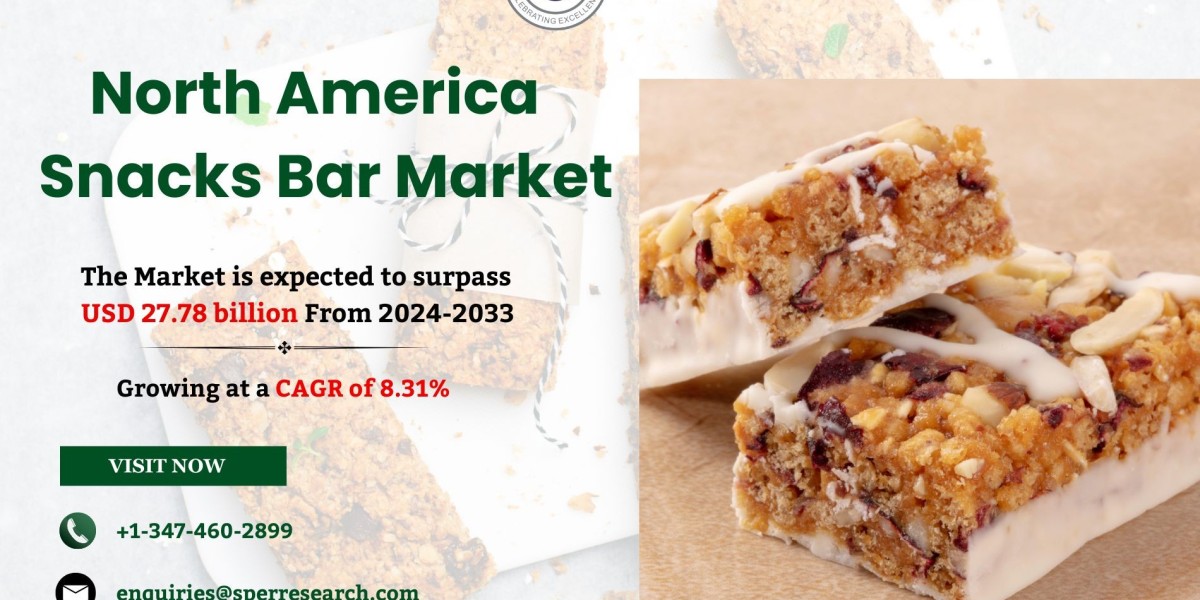 North America Snacks Bar Market Size & Share Analysis - Growth Trends & Forecasts (2024-2033)