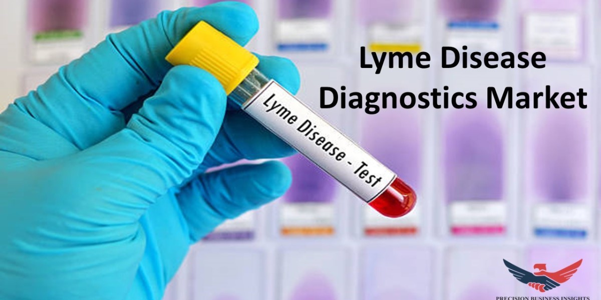 Lyme Disease Diagnostics Market Size, Share, Future Trends, Outlook and Forecast 2030
