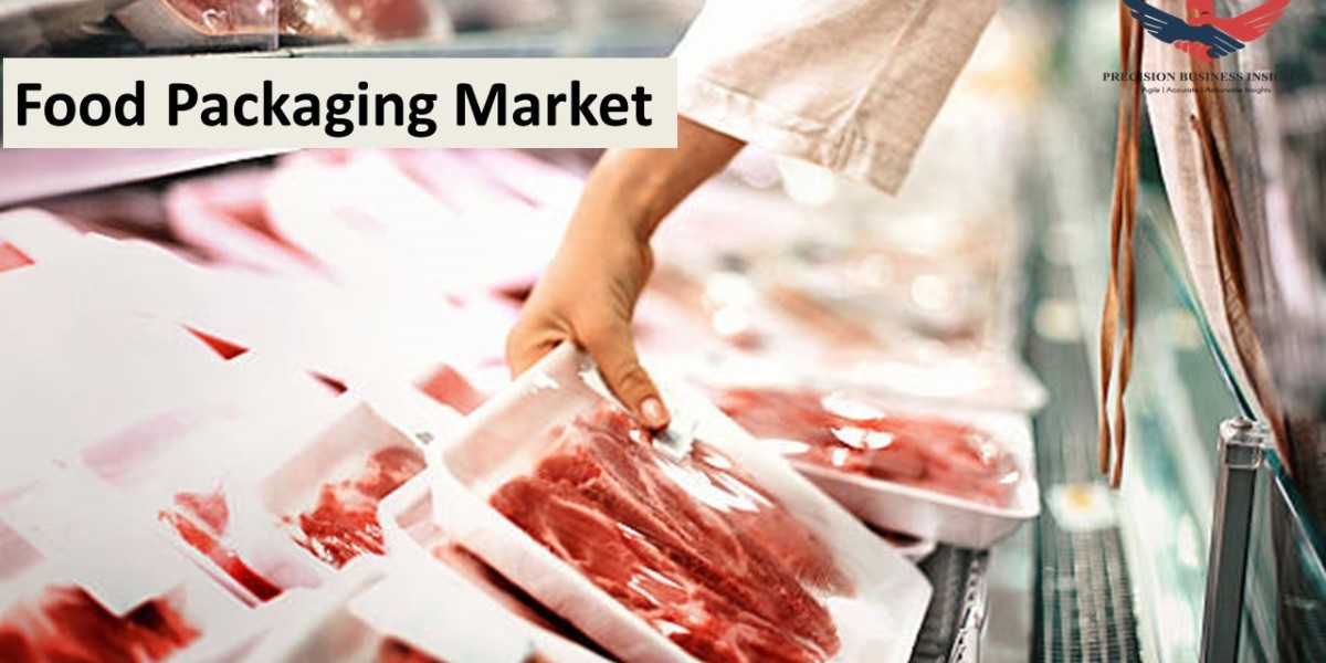 Food Packaging Market Size, share, Key Players and Forecast Report 2024-2030