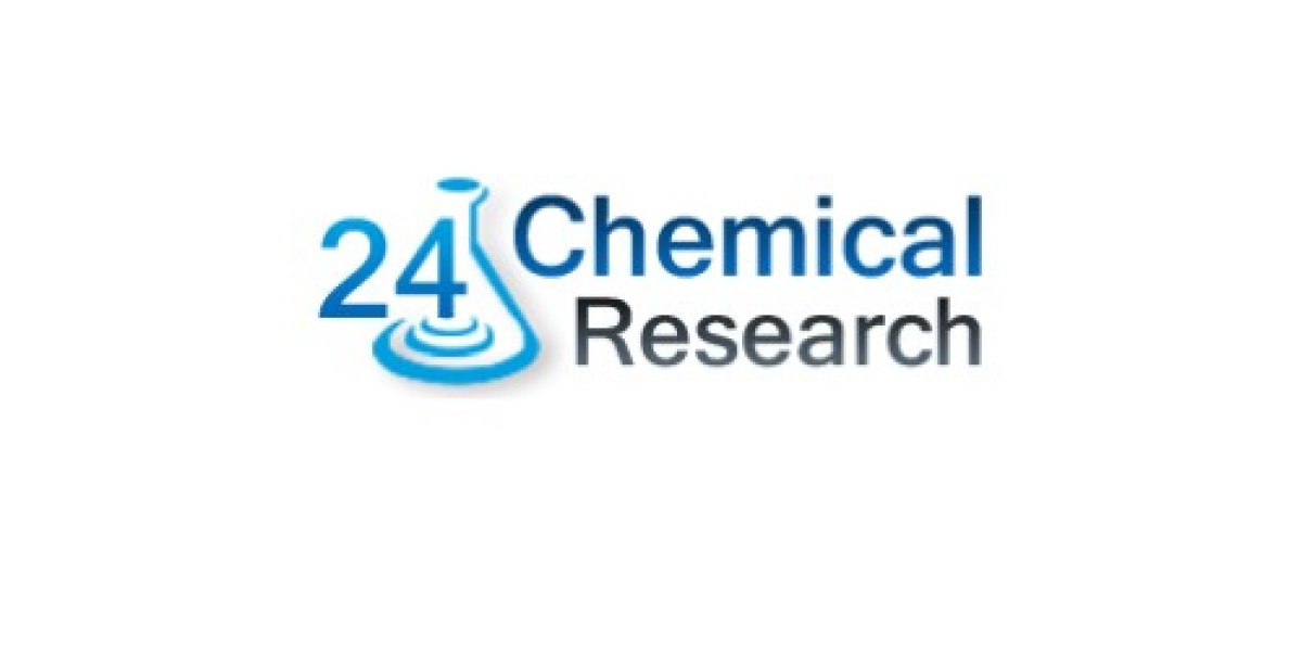 Specialty Textile Chemicals Market, Global Outlook and Forecast 2023-2032