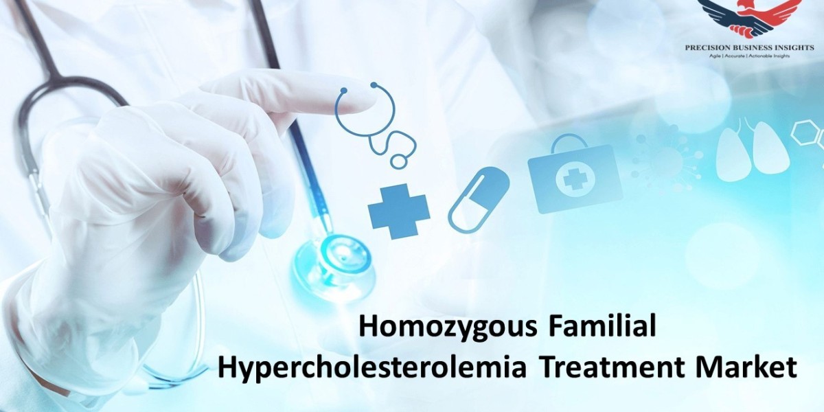 Homozygous Familial Hypercholesterolemia Treatment Market Size, Share, Outlook 2030