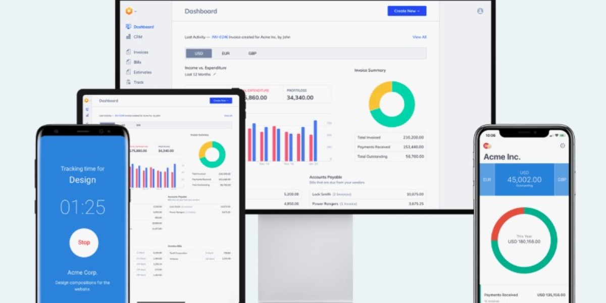 Mileage Tracking Software market Industry Size, Growth, Analysis And Forecast of 2031