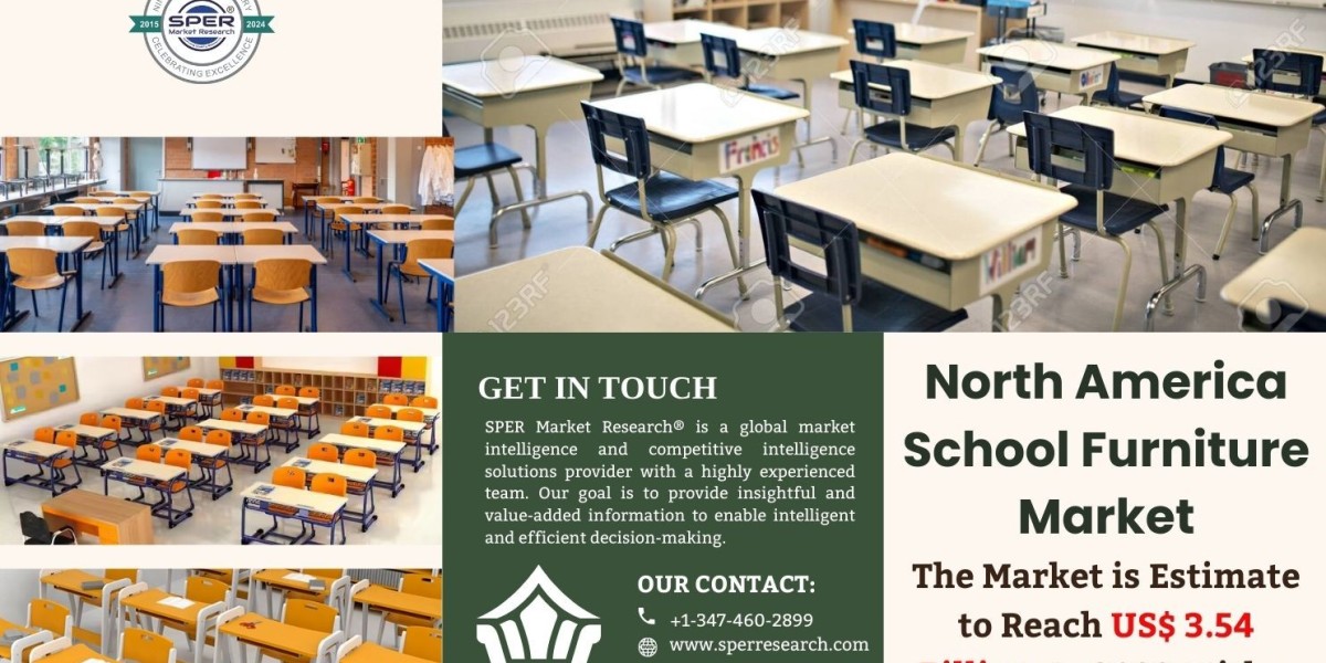 North America School Furniture Market Size & Share, Analysis - Growth Trends & Forecasts (2023-2033)