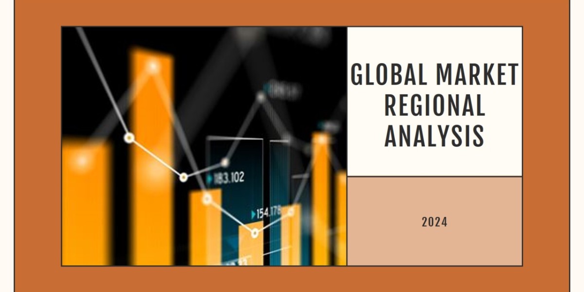 Elastic Narrow Fabric Market Driving Factors: Supply Chain, Size, CAGR, Demand and Supply Status by 2031