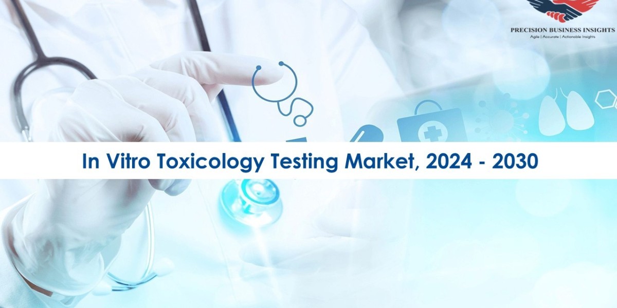 In Vitro Toxicology Testing Market Future Prospects and Forecast 2030