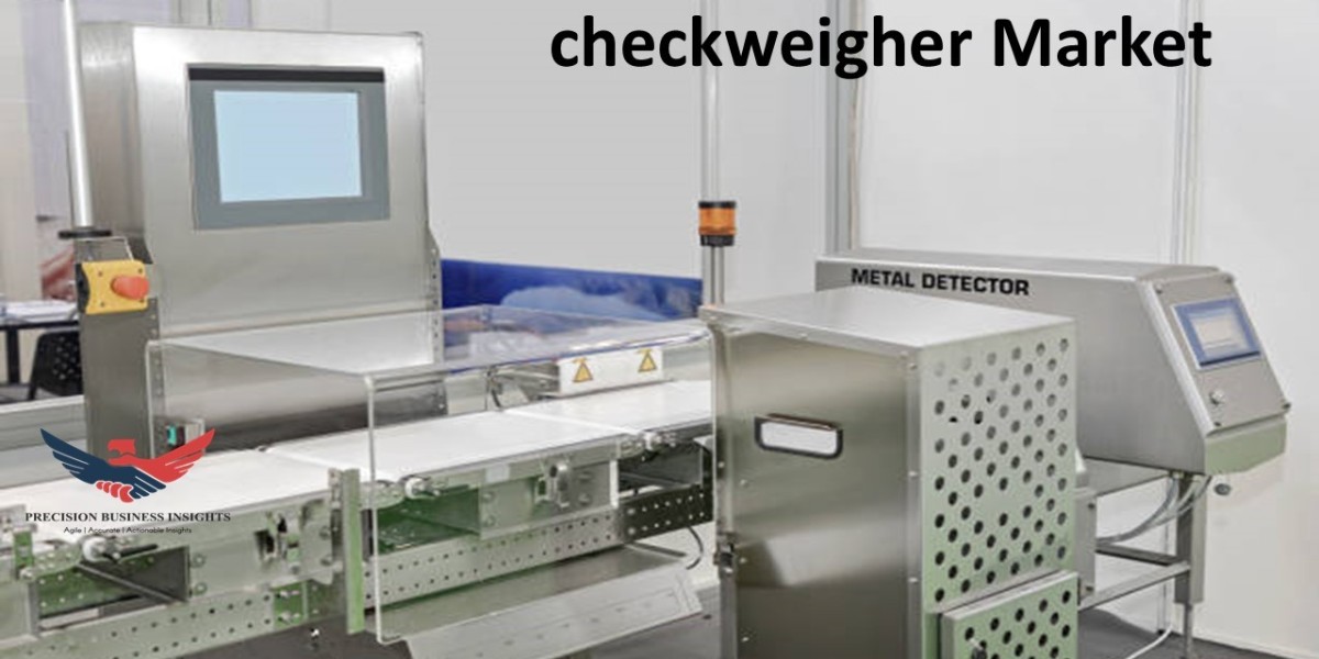 Checkweigher Market Size, Share, Opportunities, Drivers and Scope 2024-2030