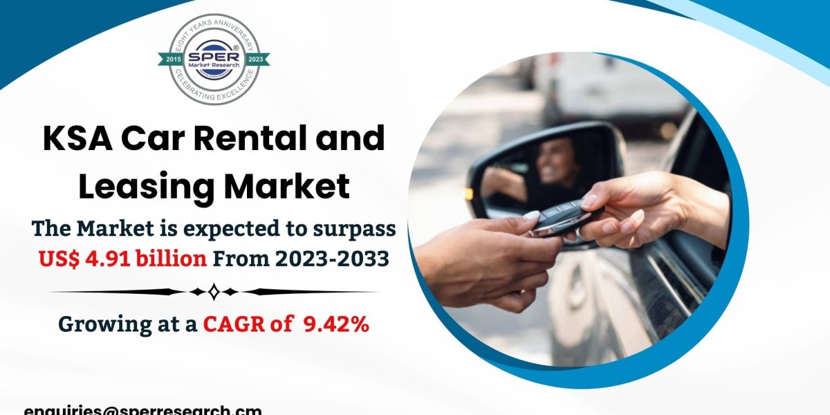 KSA Car Rental and Leasing Market Growth and Size, Trends, Scope, CAGR Status, Market Analysis, Future Opportunities and