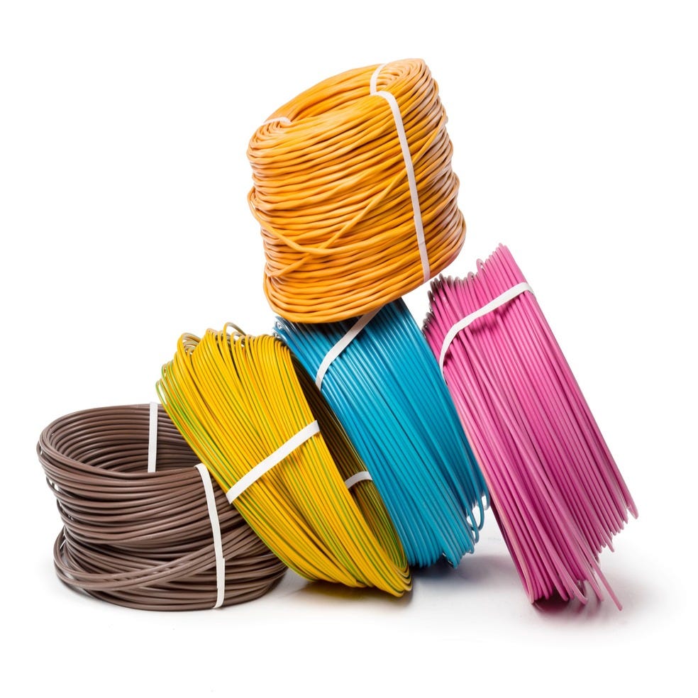 Which Different Types of Cable Your House Needs? Have a Look! | by Znergy Cable | Aug, 2024 | Medium