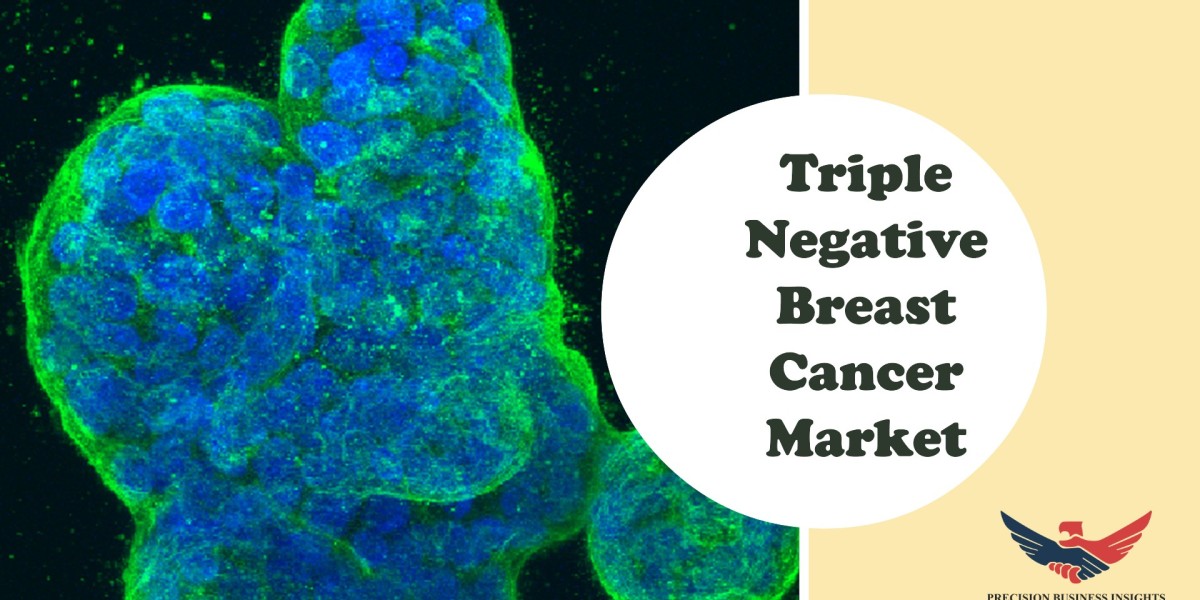 Triple Negative Breast Cancer Market Size, Outlook, Trends and Research Report 2024