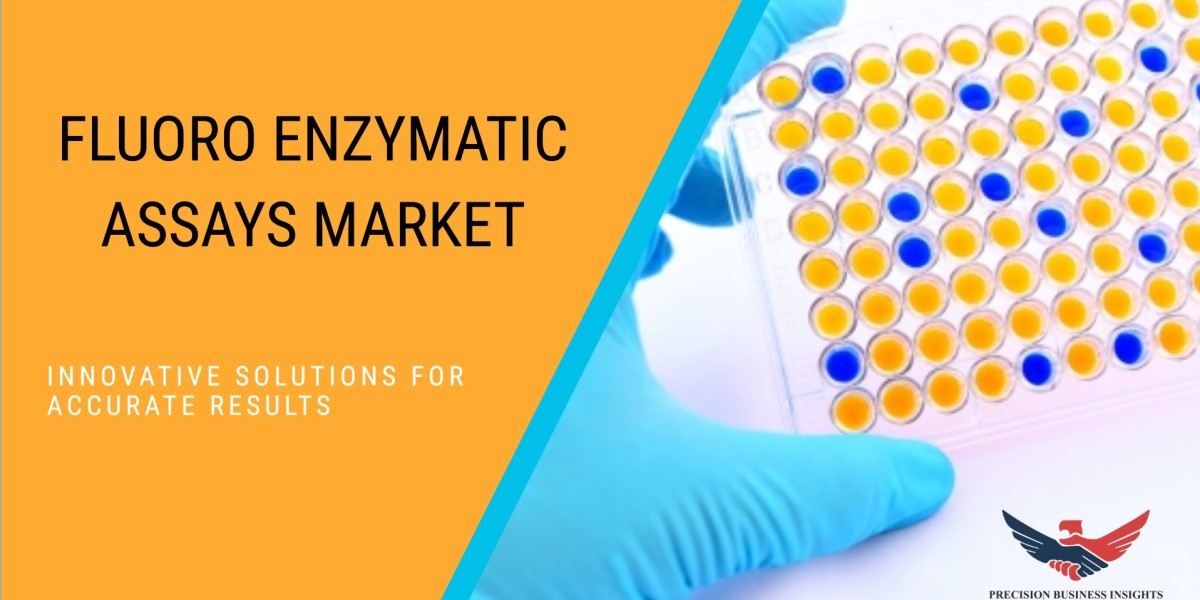 Fluoro Enzymatic Assays Market Size, Share, Growth, Trends, Dynamics 2024