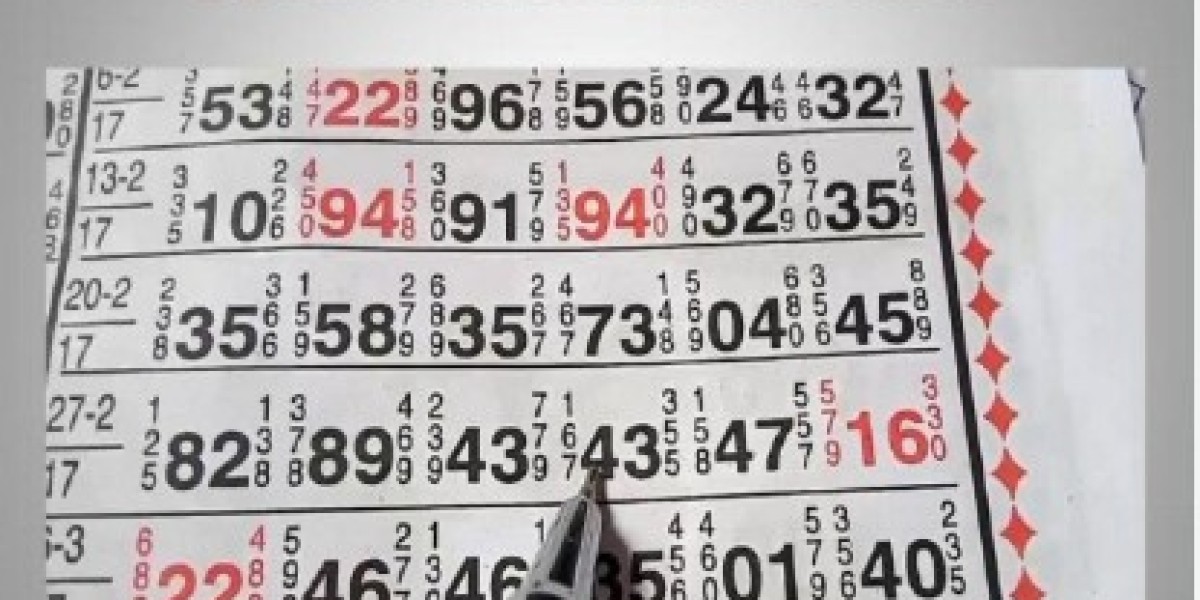 Satta Matta Matka: Exploring the Fascinating World of Numbers and Luck