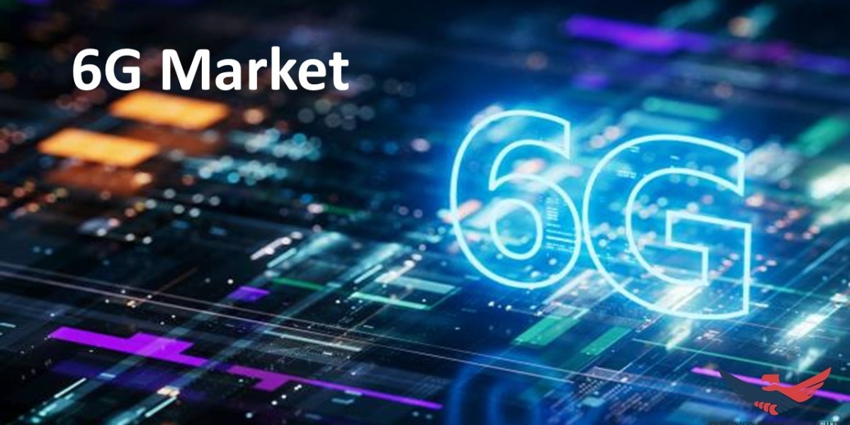 6G Market Size, Share, Analysis, Segmentation, Growth and Scope 2024-2030